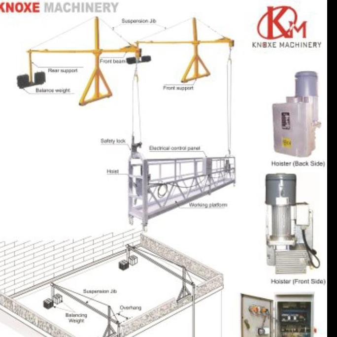 Latest Cradle system price in India