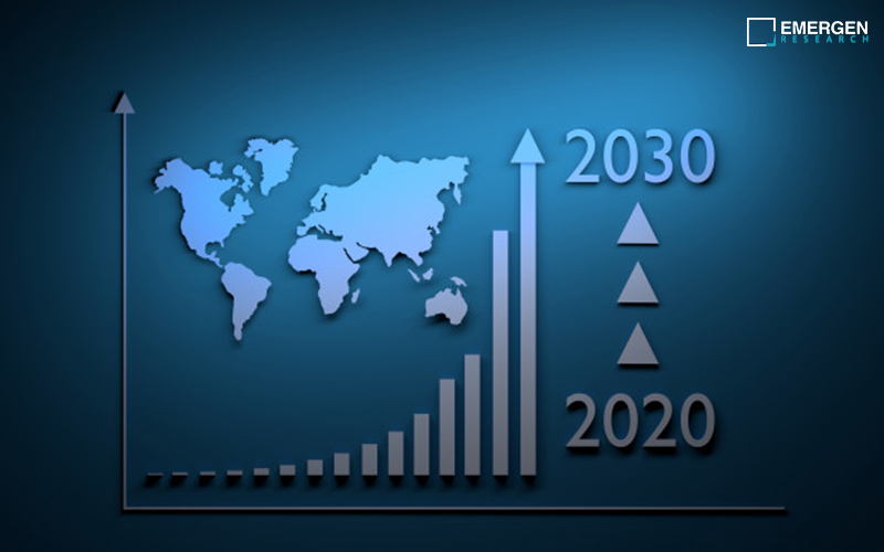 The Evolution of the Machine Condition Monitoring Market: Technological Advancements and Future Prospects