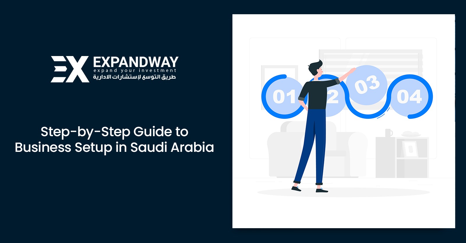 Step-by-Step Guide to Business Setup in Saudi Arabia