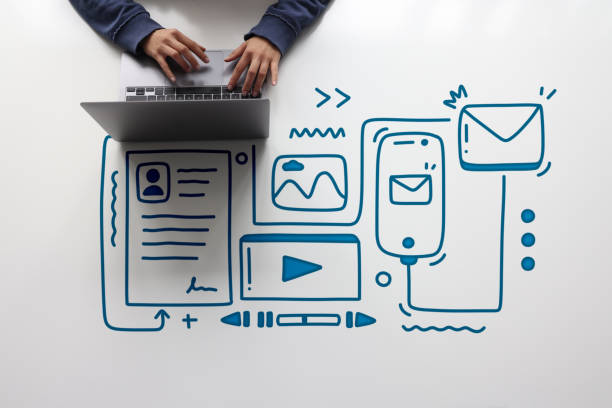 The Benefits of Google Ads Services in Dubai, UAE for Your Business