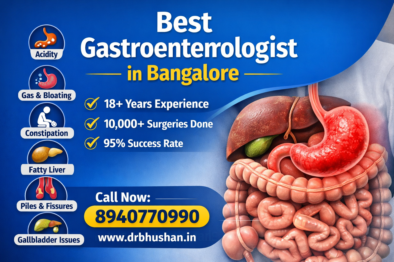 Best Gastroenterologist in Bangalore – Expert Digestive Care by Dr. Bhushan Chittawadagi