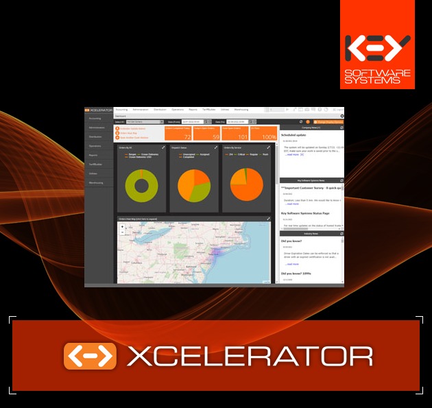 How Courier Software Enhances Customer Service