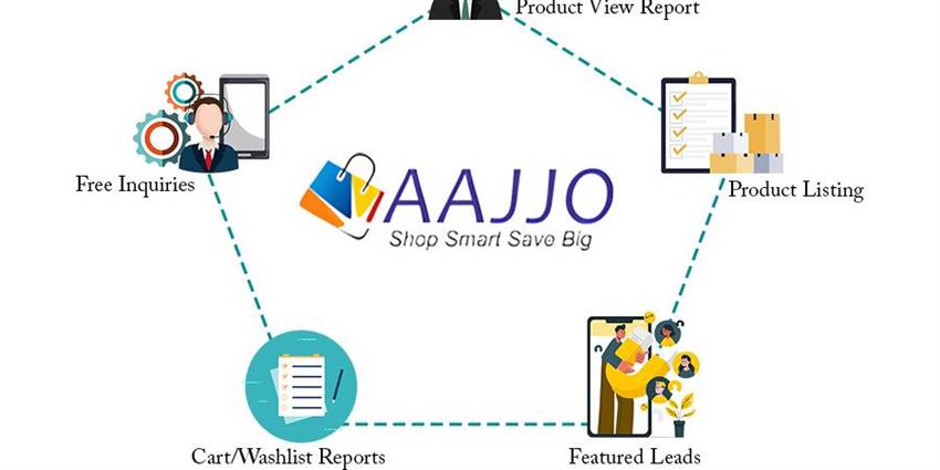 What to Expect from a Trusted Data Provider Company.