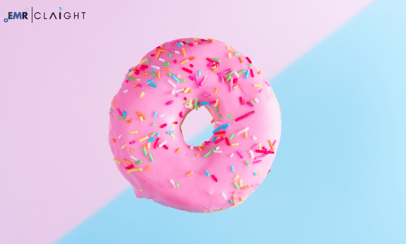 Doughnuts Market Size, Share, Trends & Analysis Report 2034