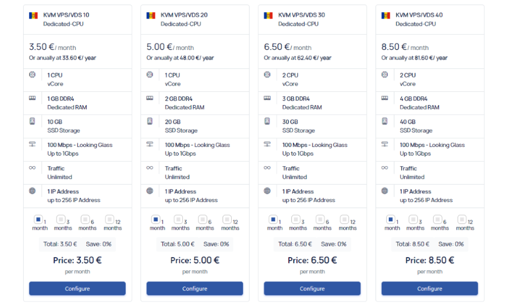 Linux VPS Hosting in 2025 The Complete Guide for Choosing the Best Hosting Solution
