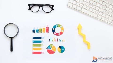 L-Theanine Market Demand: Growth, Share, Value, Size, and Insights By 2032