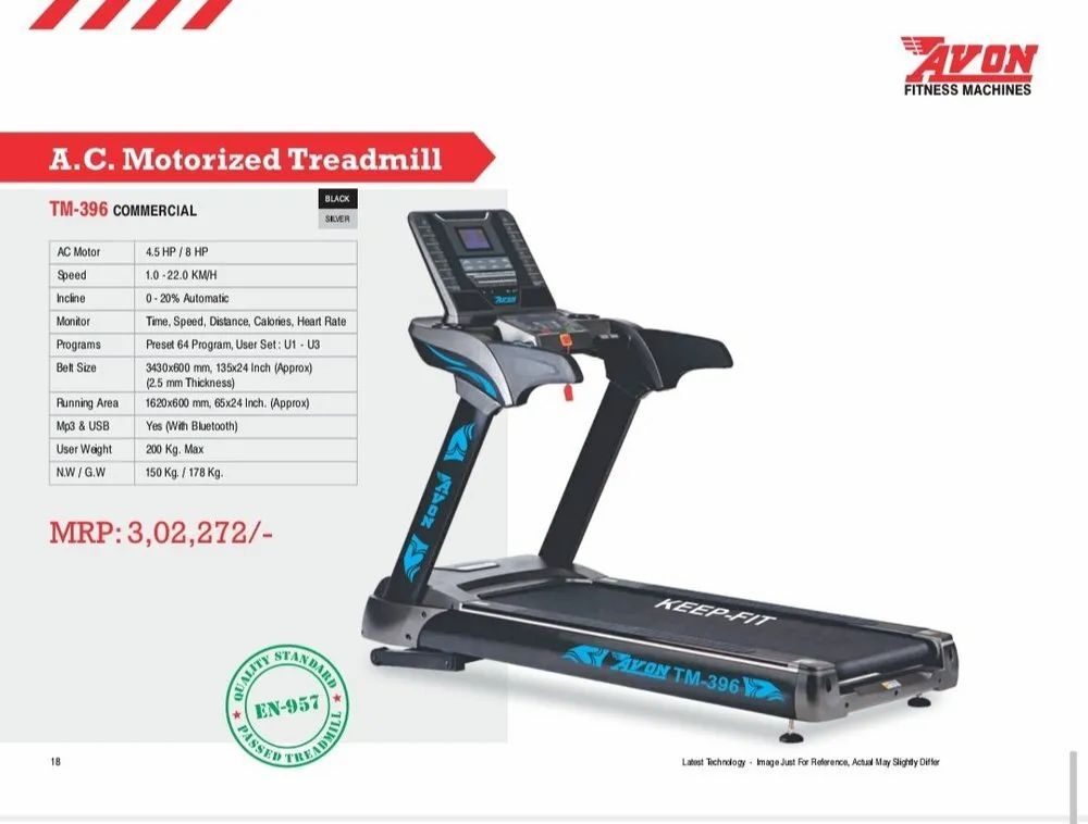 Pt 222 Treadmill 4hp Power Powermax Fitness TAC-225 (5HP Peak