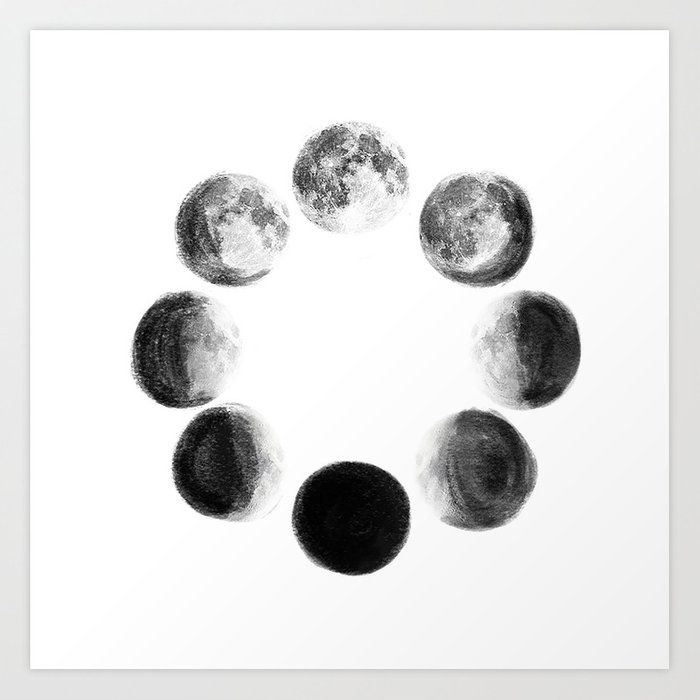 Purchase an Eye-Catching Moon Cycle Print for Your Bedroom