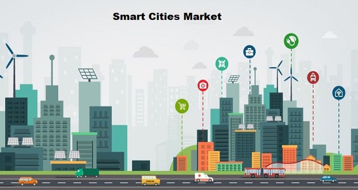 Technology-Driven Urbanization: Smart Cities Market (2024-2034)