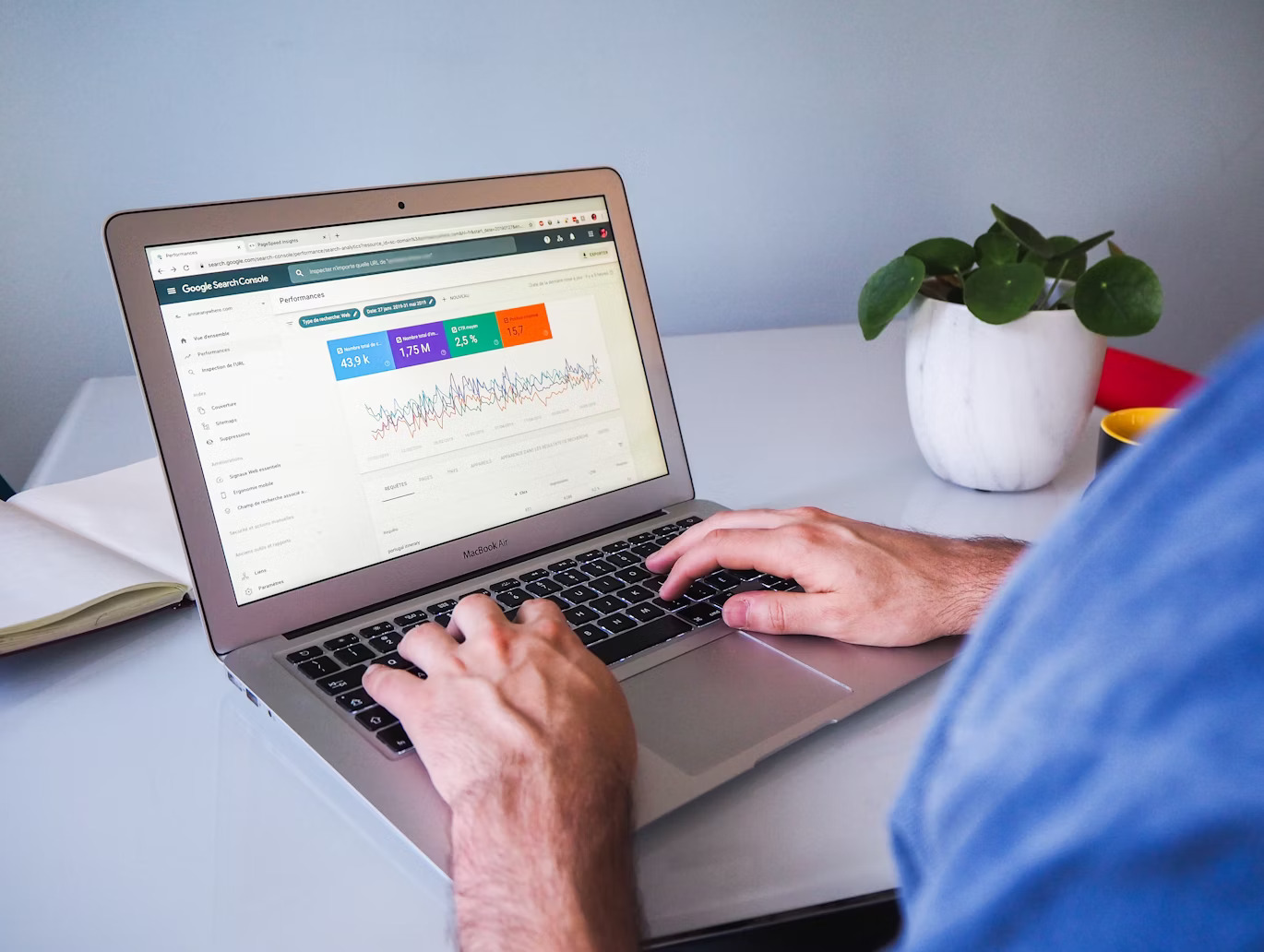 Maximizing Revenue Potential with Comprehensive Online Marketing Services