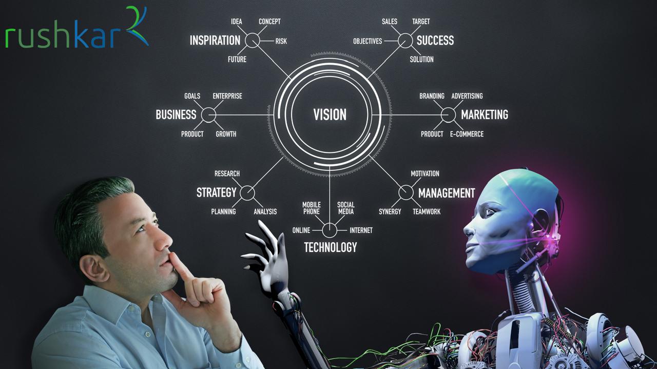 Hire AI App Development