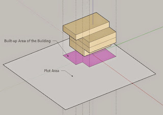 GFA to BUA Ratio | Complete Guide for Dubai Real Estate – Regent Elite Properties