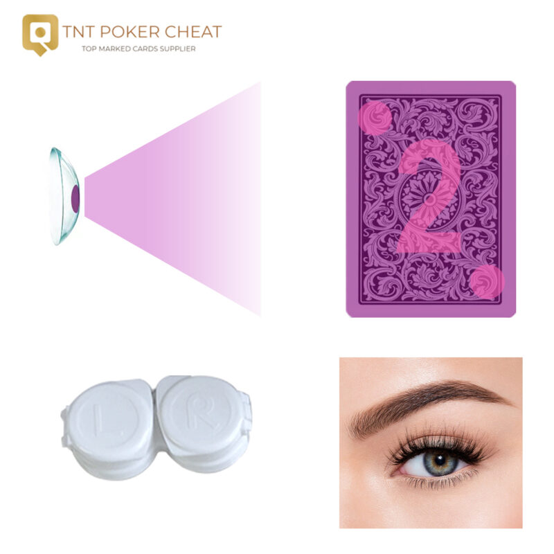 Invisible Ink Infrared Contact Lenses: The Science Behind The Ultimate Poker Advantage