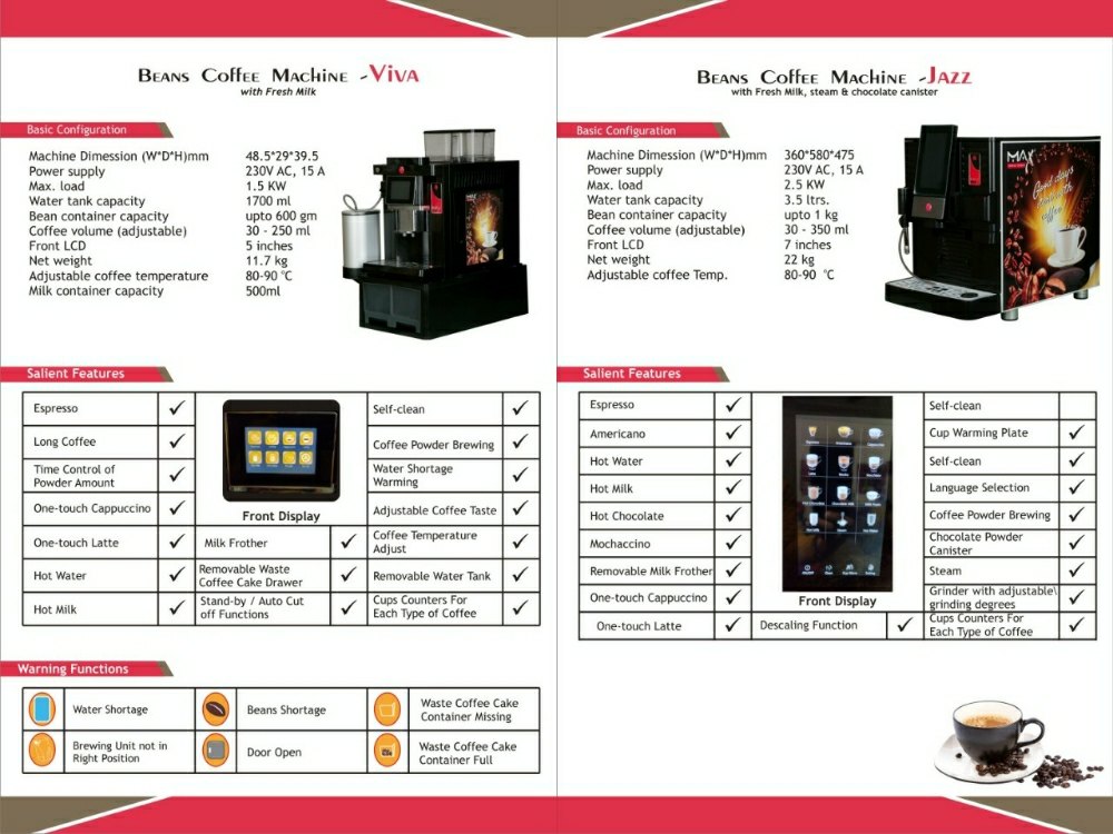 ABS Plastic Espresso Coffee Machine, For Cafe Manufacturer & Seller in Lucknow M/S H R NEGI