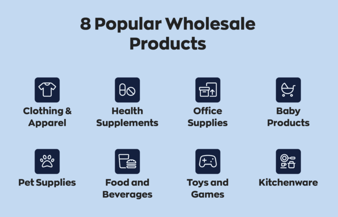 The Smarter Way Amazon FBA Sellers Are Scaling in 2025 (Without the Guesswork)