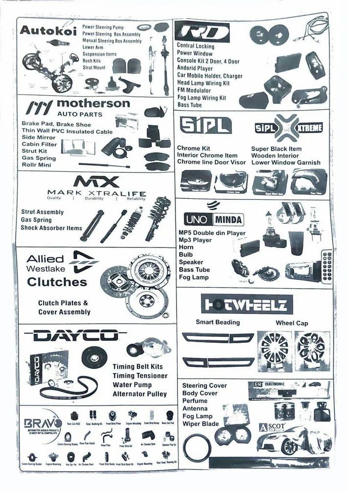 Automotive Spare Parts, For Quick Replacement And Fitting Manufacturer