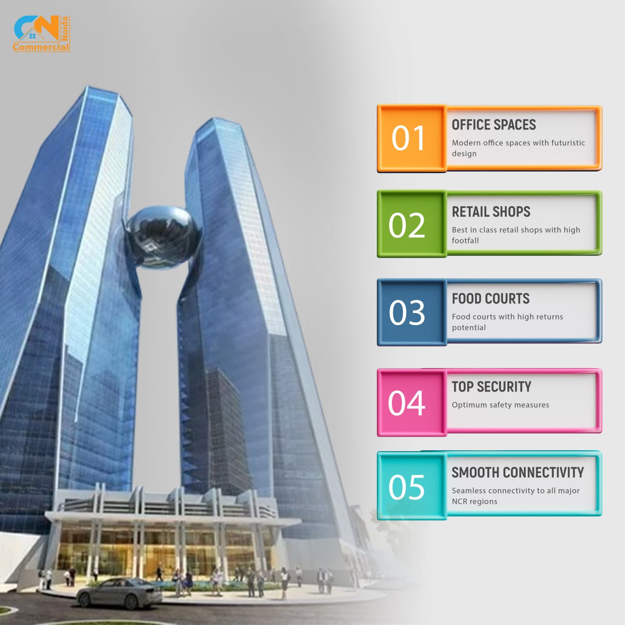 Invest in Bhutani Cyberthum Noida – Office Spaces & Retail Shops