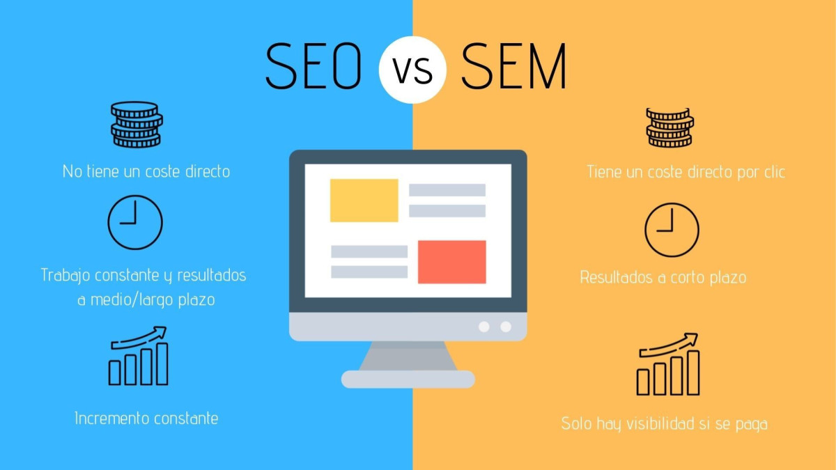SEO vs SEM: Which Digital Strategy Works Best for Your Business?
