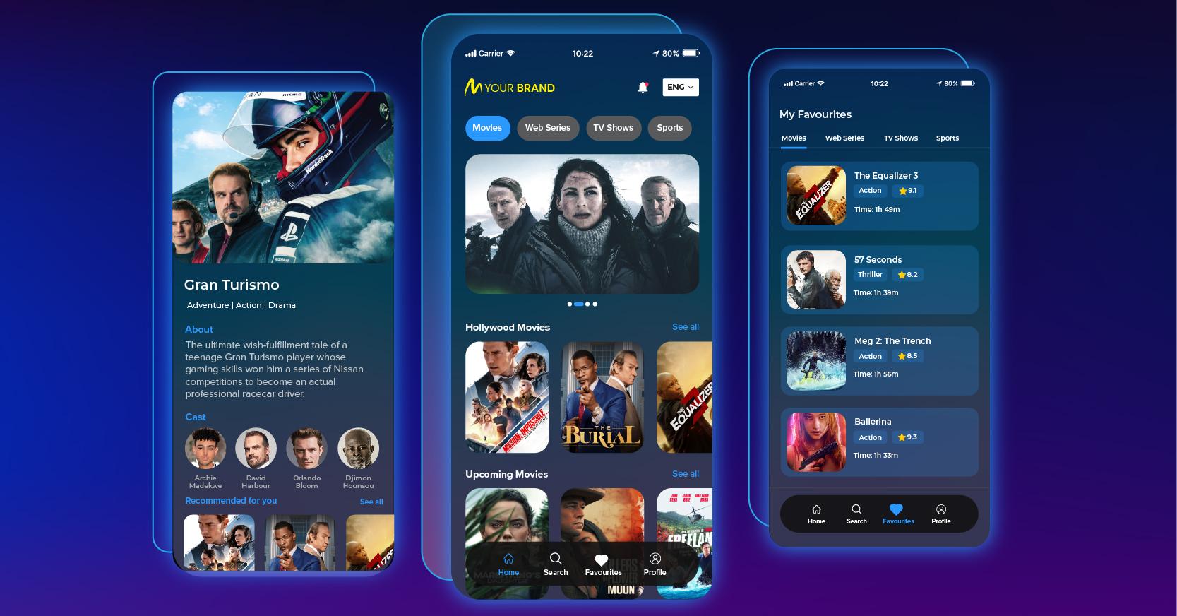 OTT App Development Time, Cost, Features, and Market Growth