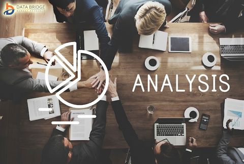 Europe Psychedelic Drugs Market Research Report: Growth, Share, Value, Size, and Analysis By 2032