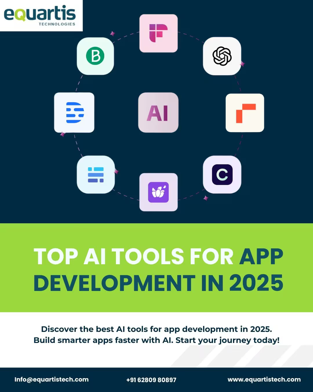 Top AI Tools for App Development in 2025