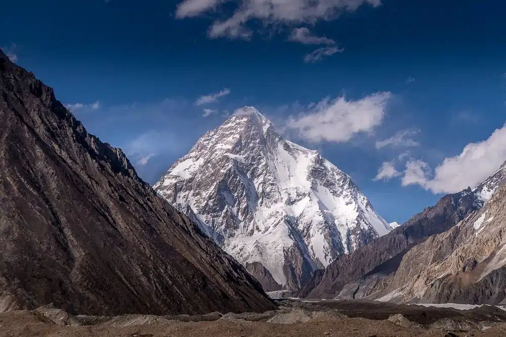 The Ultimate Guide to Exploring K2