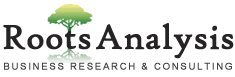 Smart Labels Market Forecast to 2024-2035