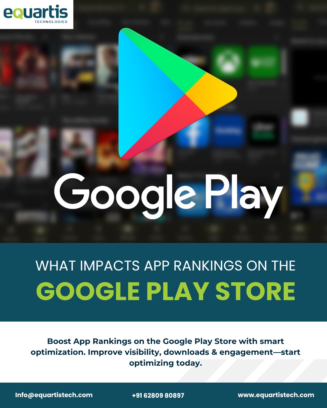 What Impacts App Rankings on the Google Play Store
