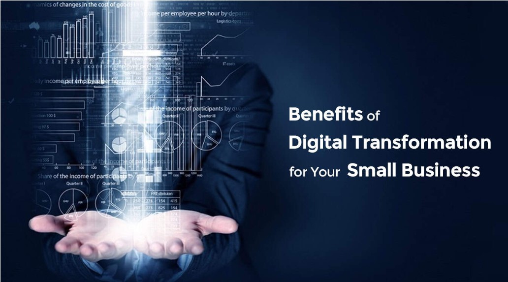 Digital Transformation for Small Businesses in 2025: A Practical Guide