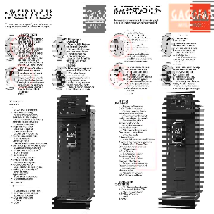 Gaggia Automatic Coffee Machine in Mumbai coffeeco India pvt ltd