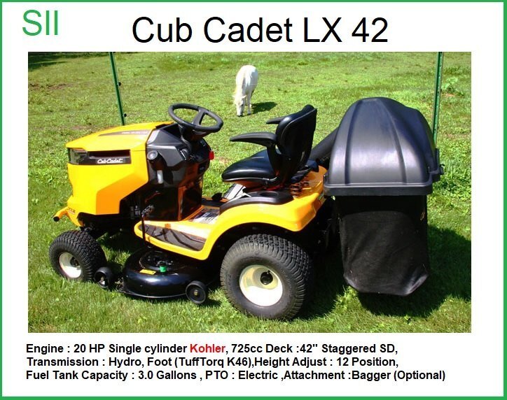 Propelled Mower Cub Cadet Awd Push Mower Ride On Lawn