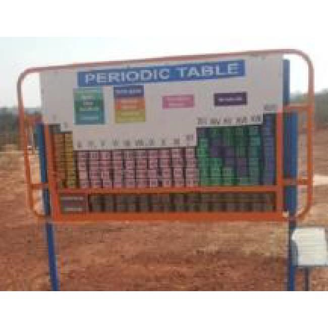 PERIODIC TABLE PFSP-19