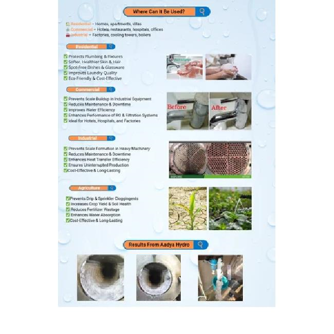 Hard Water Softener For Home