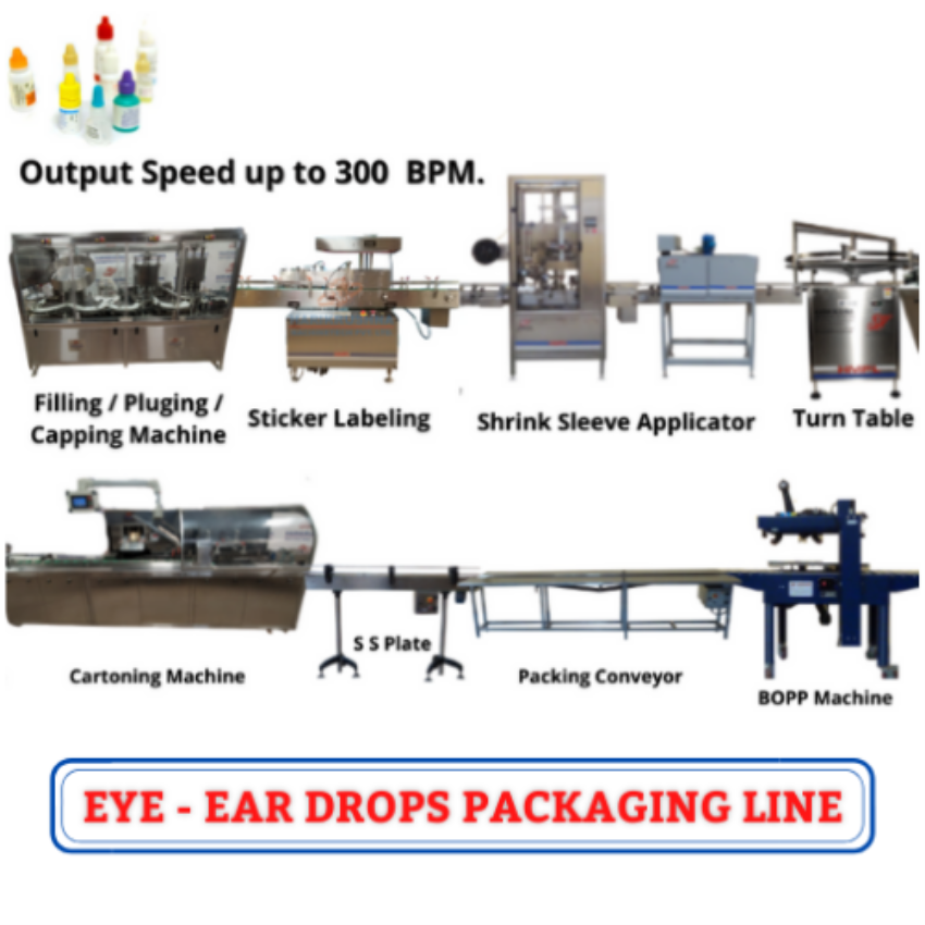Eye - Ear Drops Packaging Line