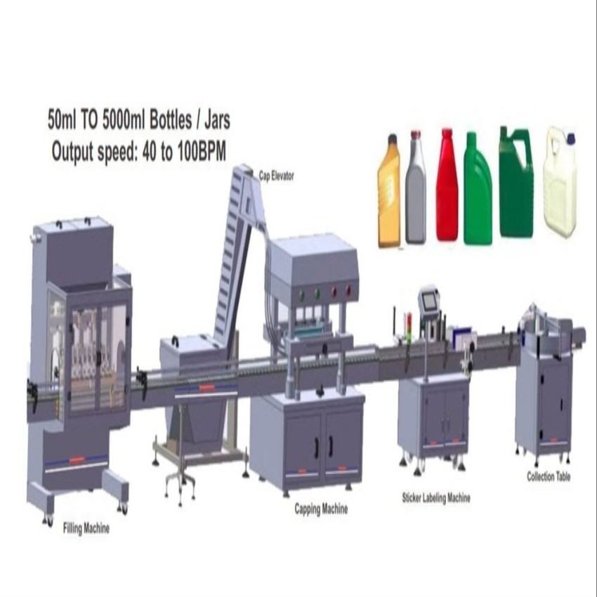 Lubricants Oil Packaging Line
