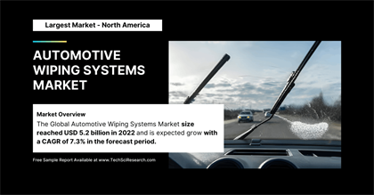 Automotive Wiping Systems Market Trends: [Driving Growth to USD 5.2 Billion Industry]