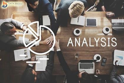 Gallbladder Cancer Treatment Market Research Report: Growth, Share, Value, Size, and Analysis By 2032