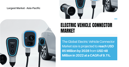 Electric Vehicle Connector Market Overview: [9.1% CAGR, USD 85 Million, Size & Analysis]