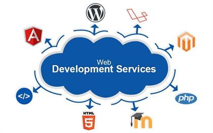How Professional Website Development Services Transform Your Online Presence