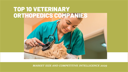 Veterinary Orthopedics Market: Industry Size and Growth Trends [2029] Analyzed by TechSci Research