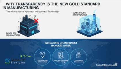 Why Transparency Is the New Gold Standard in Liposomal Manufacturing
