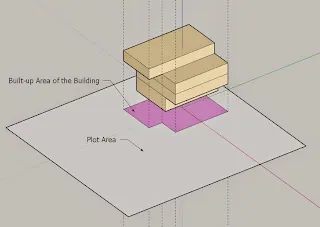 GFA to BUA Ratio | Complete Guide for Dubai Real Estate – Regent Elite Properties