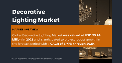 [Decorative Lighting Market Valued at USD 99.24 Billion]: Key Trends, Share, and Forecast