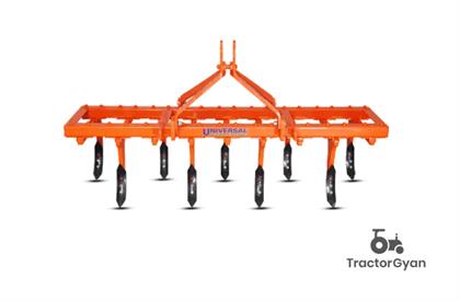 Cultivator in India 2025 – Types, Uses, and Price Overview | Tractor Gyan