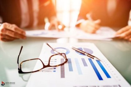 Adrenocorticotropic Hormone (ACTH) Market Scope: Growth, Share, Value, Size, and Analysis By 2029