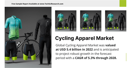 Cycling Apparel Market Size & [Growth]: Valued at [USD 5.4 Billion], Projected [5.3% CAGR] [Growth]