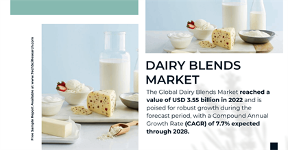 Dairy Blends Market Trends & Analysis: USD 3.55 Billion, Projected [7.7%] CAGR