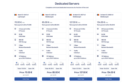 Dedicated Servers: The Ultimate Guide to Powerful Hosting
