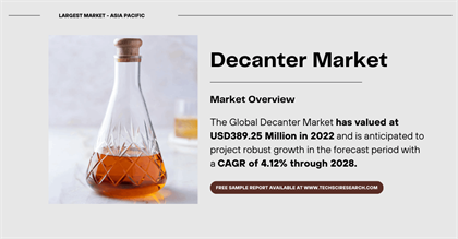Global Decanter Market Trends & Growth: Valued at USD 389.25 Million, Projected to Grow with [4.12% CAGR]