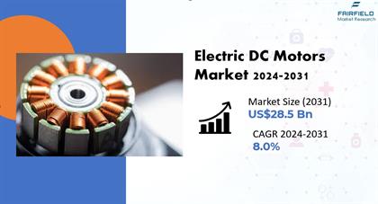 Electric DC Motors Market | Top Trends and Key Players Analysis Report 2031
